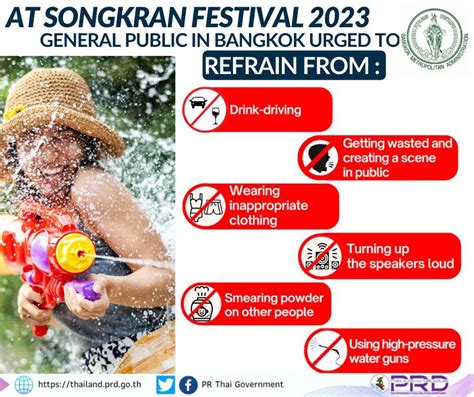 Bangkok announces guidelines for Songkran Festival 2023 - Pattaya Mail