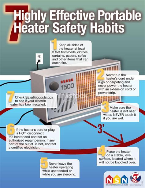 City of Chicago :: Space Heater Safety Tips