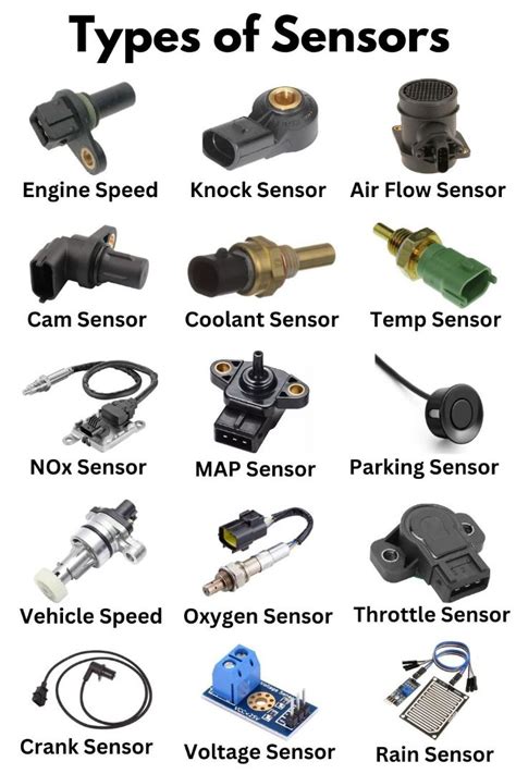 Different Types Of Sensors Used In Car [Explained] in 2024 | Car ...