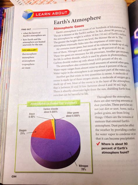 Grade 1 Science Textbook