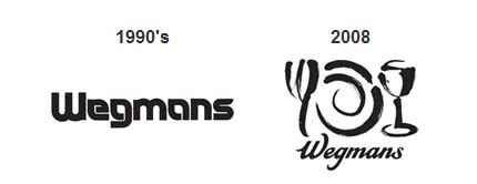 Wegmans logo goes back to the future | Logo Design Love