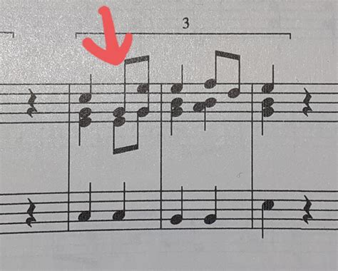 notation - Why are some notes double stemmed in keyboard style harmony ...