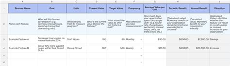 Kpi Spreadsheet Template Salesforce Architects - Riset