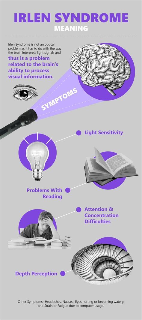 Irlen Syndrome: Symptoms, Diagnosis, And Treatment | Irlen syndrome ...