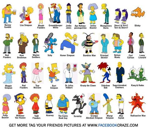 Simpsons+Characters+Names | TV - Simpsons | Pinterest | Pictures ...