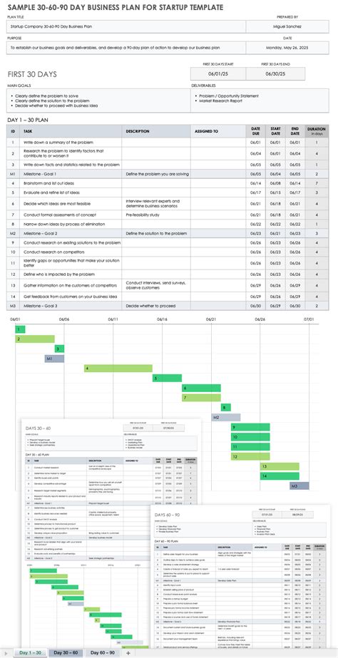 Simple Business Plan Template Excel - Parahyena.com