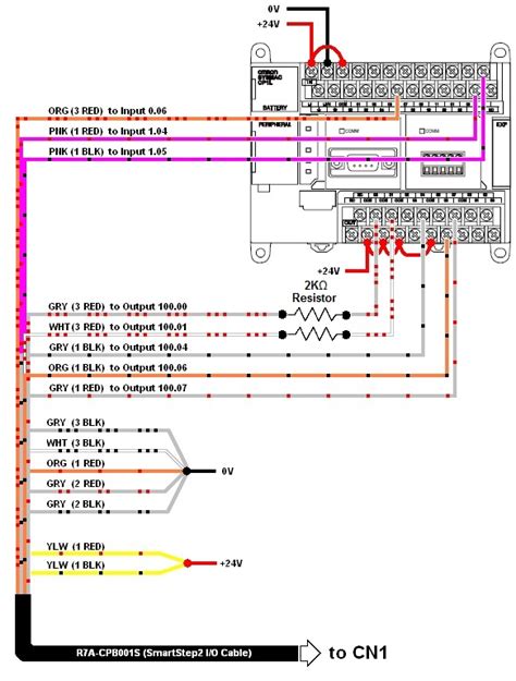 Wiring Diagram Plc Omron - Wiring Diagram and Schematics