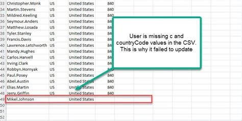 Update Country Code Attribute - Active Directory Pro