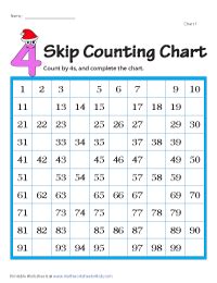 Skip Counting By 4 Chart