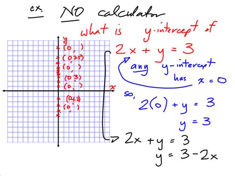 Equation Writing Program Calculus: Software Free Download ...