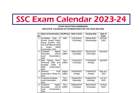 ssc 2023 calendar out Archives - All Jobs For You