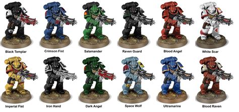 Space marine, Warhammer paint, Warhammer