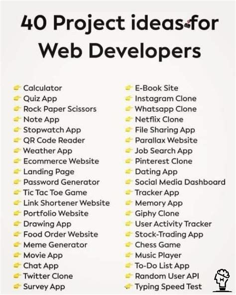 40 Project Ideas For Web Developers 👍 | Learn web development, Learn ...