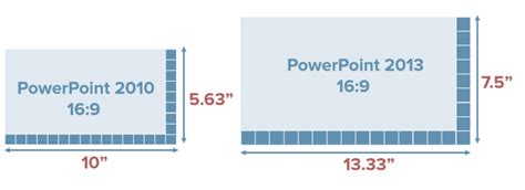 Powerpoint Template Size