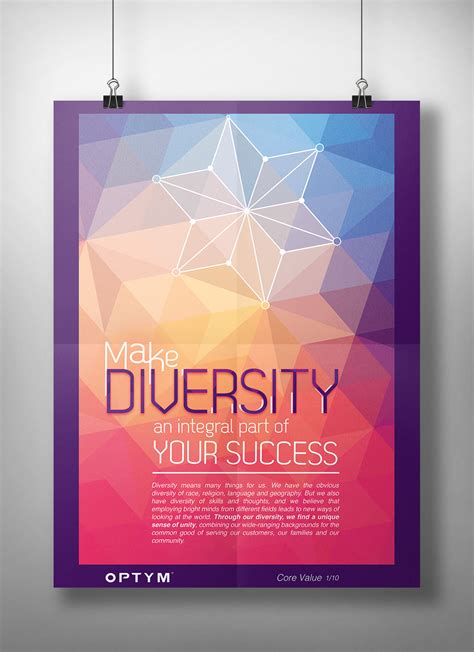 Core Values Posters on Behance