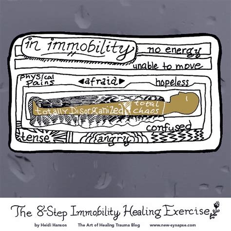 The 8-Step Immobility Healing Exercise - How To Turn Immobility into a ...