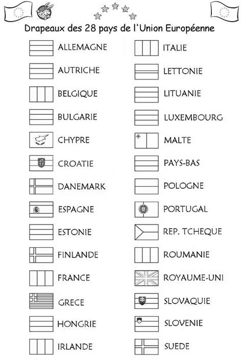 Drapeaux des 28 pays membres de l'Union européenne | Les pays de l ...