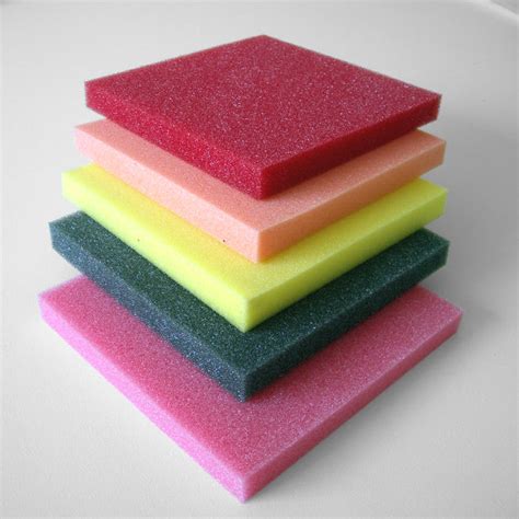 Melamine Foam VS Polyurethane Foam » SINOYQX Blogs Center