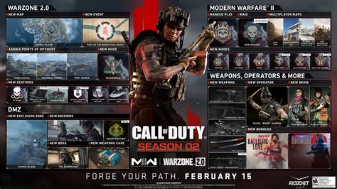 Everything You Need to Know About Season 02 in Call of Duty: Warzone 2. ...