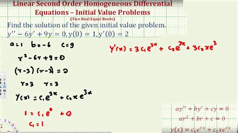 Define Second Order Differential Equation