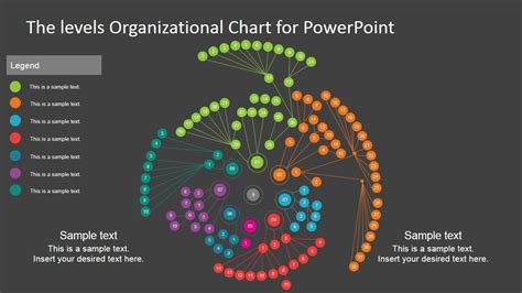 PowerPoint Circular Organizational Chart Multi Level | Organizational ...