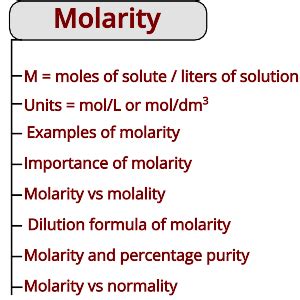 Molarity: The Solution's Strength - PSIBERG