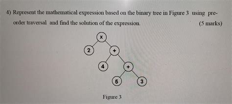 Solved 4) Represent the mathematical expression based on the | Chegg.com