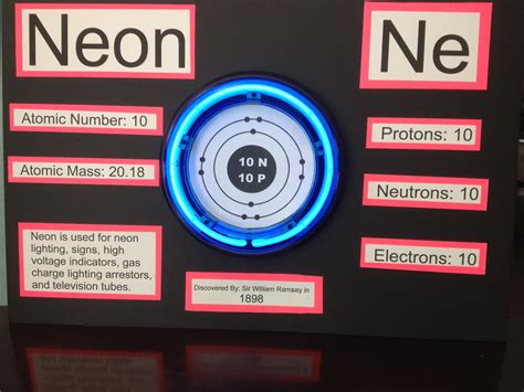 Common Uses of Neon - Jadiel-has-Watson