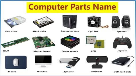 Computer Tools Name With Picture , Computer parts name List. Basic ...