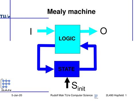 PPT - Mealy machine PowerPoint Presentation, free download - ID:9610840