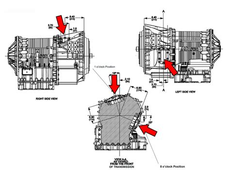 Chelsea PTO Installation & Operations Guide - How PTOs work