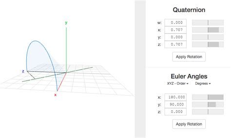 Quaternions · Documentation