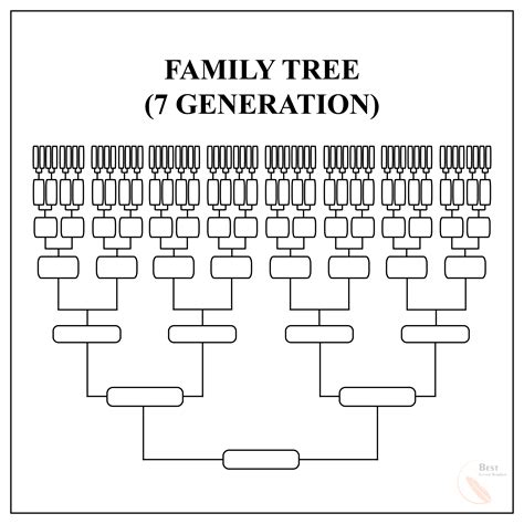 Free Printable Family Tree Charts