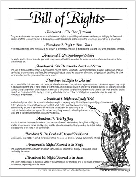 Free printable copy of the Bill of Rights, from www.flandersfamily.info ...