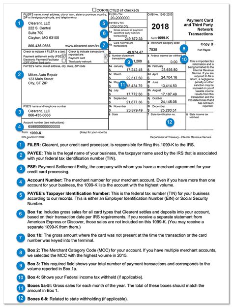 Understanding Your Form 1099-K - FAQs for Merchants | Clearent