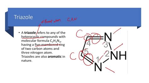 Medicinal Chemistry 1 - Azole Antifungals Structure Activity ...