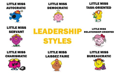 Leadership Styles Blog Series