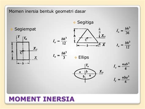 05 momen inersia 2