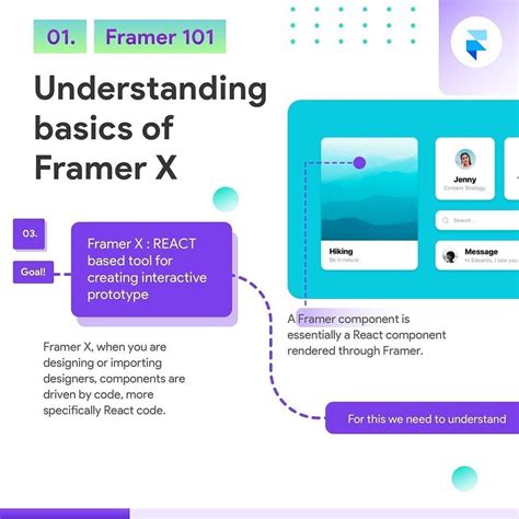 How to start learning Framer? - UIBundle