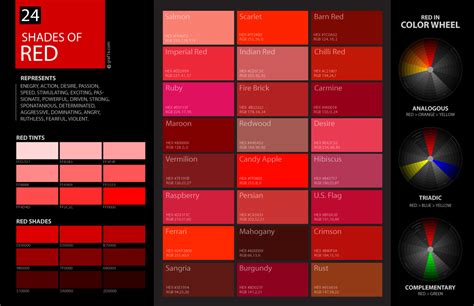 Shades of Red Color - Palette and Chart with Color Names and Codes - graf1x