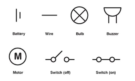 How do you draw electrical symbols and diagrams? - BBC Bitesize