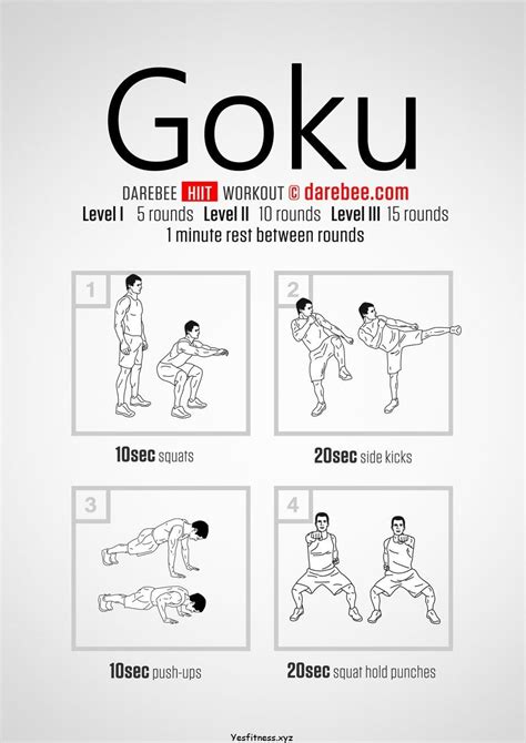 5 Day Goku Workout Plan for Burn Fat fast | Fitness and Workout ABS ...