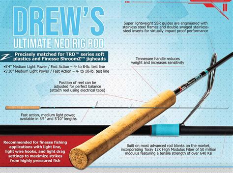 Z-Man Drew's Ultimate Ned Rig Rod — Discount Tackle