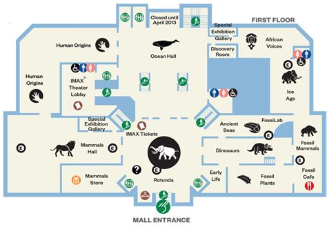 Map of the Smithsonian Museum of Natural History