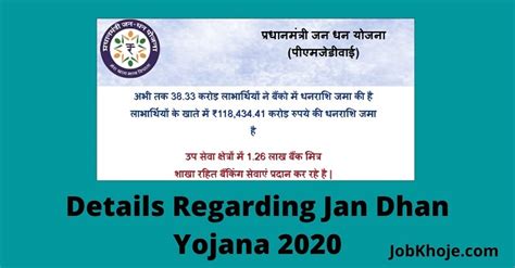 PM Jan Dhan Yojana 2020 { स्कीम Rs 500 रुपये } Online Account Opening ...