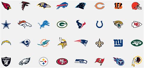 NFL Logo Quiz: Name 100% Of These NFL logos - Scuffed Entertainment