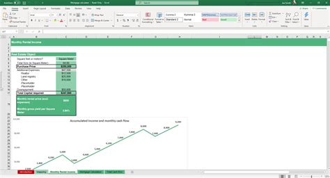 Mortgage Calculator Excel and Google Sheets Template - Simple Sheets