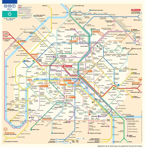 Mapa Metro Paris