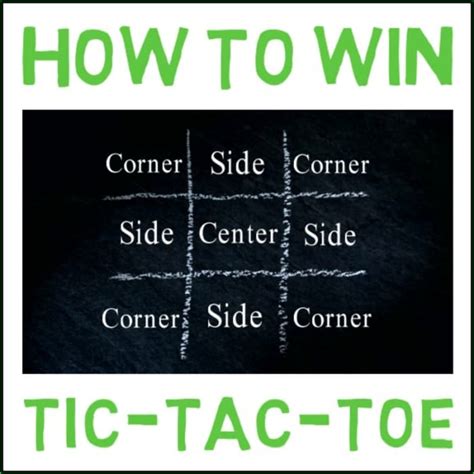 Never Lose at Tic-Tac-Toe: Winning Strategy and Tactics for Perfect ...