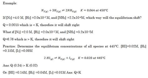 The Reaction Quotient | SchoolWorkHelper